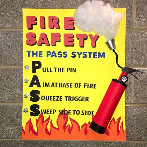 Fire Safety Poster Idea for Teachers