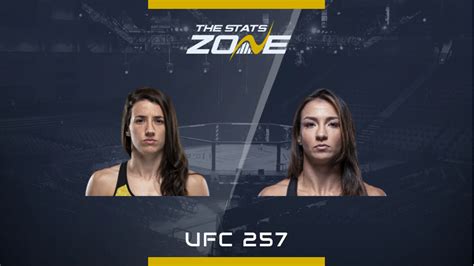 MMA Preview – Marina Rodriguez vs Amanda Ribas at UFC 257 - The Stats Zone