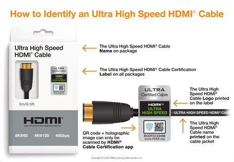 The Ultra High Speed HDMI® Cable Might Be the Best HDMI Cable for You