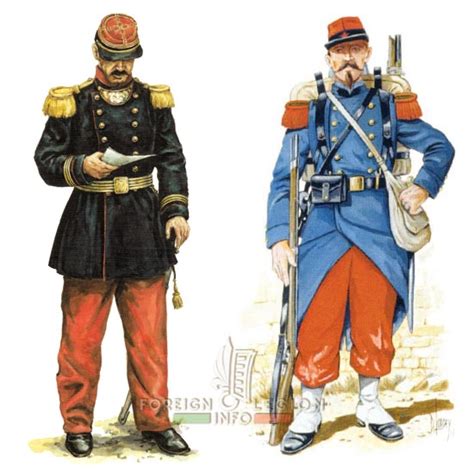 Franco-Prussian War 1870-1871 | French Foreign Legion Information