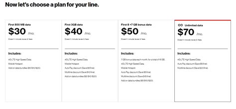 Verizon Prepaid Unlimited Data Hotspot Jetpack Plan (pUDP) - Legacy/Retired - Mobile Internet ...