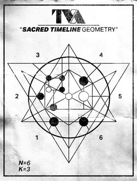 TVA Sacred Timeline Geometry by arcanafoundry on DeviantArt