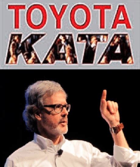 Toyota Kata Explained | Lean Six Sigma Canada