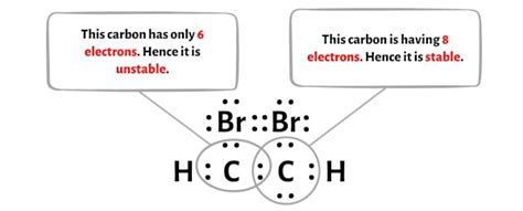 C2H2Br2 Lewis Structure Isomers