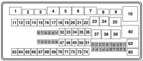 2007 Ford E350 Van Fuse Diagram