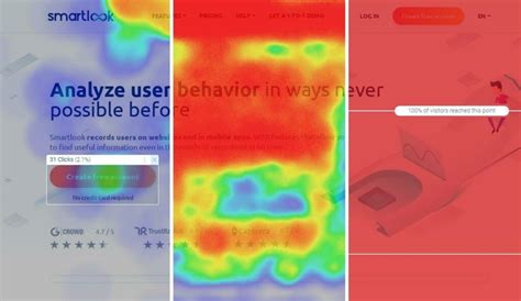 9 best heatmap software tools for websites and mobile apps