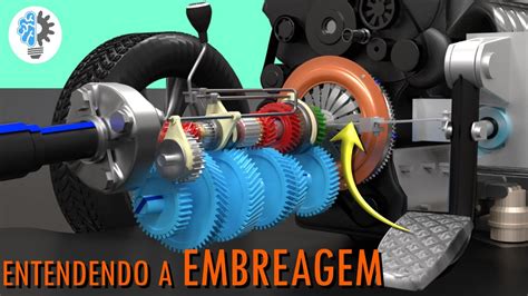 Embreagem, como funciona? - YouTube