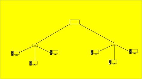 Tree Topology in 2021 | Topology, Tree, Networking