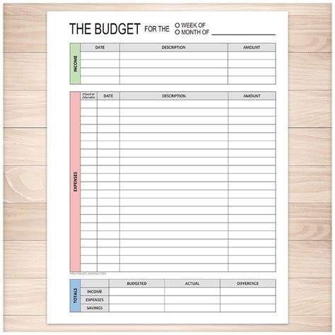 Fixed And Variable Expenses Worksheet