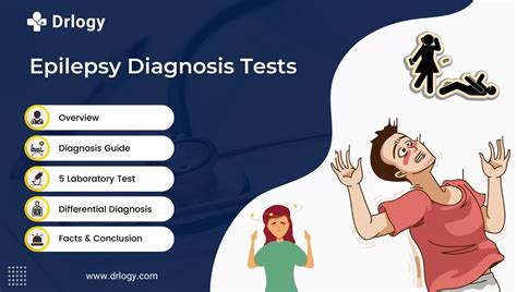 5 Accurate Epilepsy Diagnosis Test For Reliable Results - Drlogy