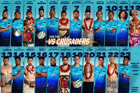 Moana Pasifika Rugby on Twitter: "YOUR TEAM TO MAKE HISTORY ON FRIDAY NIGHT 🧡💙🌊 More here: https ...