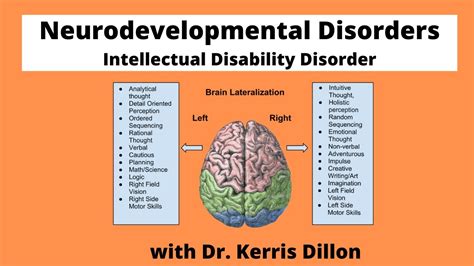 Intellectual Disability Disorder - YouTube