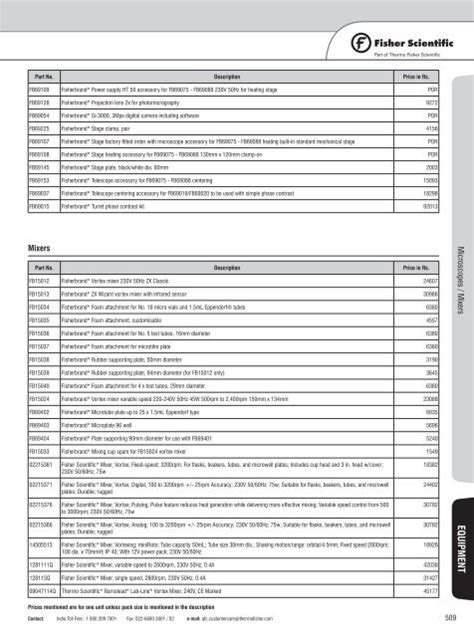 Microscopes / Mixers - Fisher Scientific: Lab Equipment