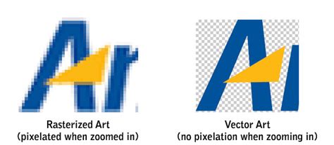 Vector Graphics Examples at Vectorified.com | Collection of Vector Graphics Examples free for ...