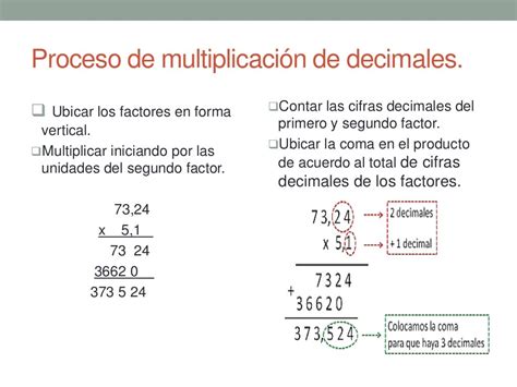 Multiplicar Decimales