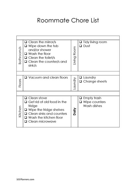 FREE Printable and Editable Roommate Chore Chart Templates