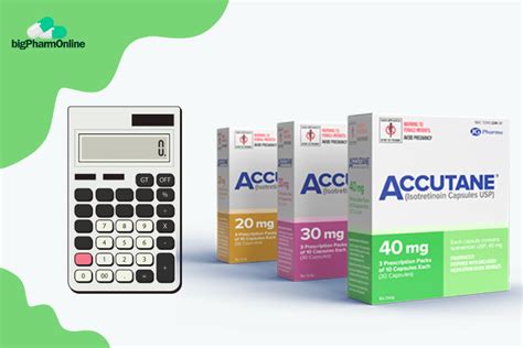 Accutane (Isotretinoin) Dosage Calculator