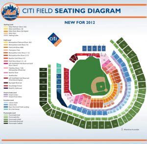 Citi Field - MLB Stadium Guide