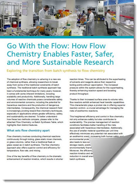 Transforming Chemical Synthesis: From Batch to Flow | Lab Manager