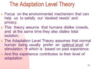 The ADAPTATION LEVEL THEORY