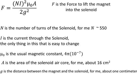 Solenoid Lift Force Results -- Need Data Analysis Help Please | Physics ...