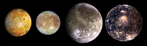 Moons - Facts about the Moons of the Solar System