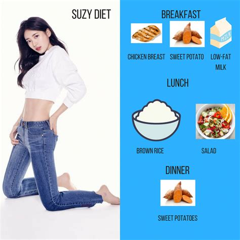 How Kpop Idols Diet | K-Pop Galery