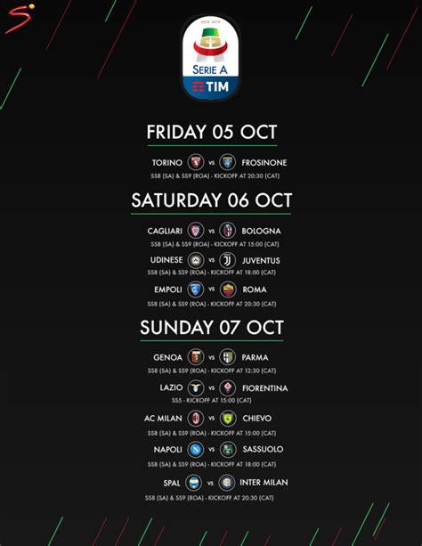 DStv and GOtv Thrills Fans with LIVE Serie A and LaLiga Matches - BHM