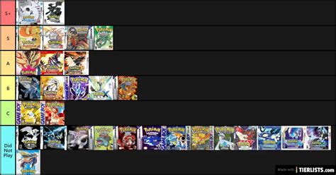 Pokémon Games Ranked Tier List Maker - TierLists.com