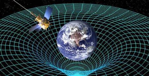 How Strong is the Force of Gravity on Earth? - Universe Today