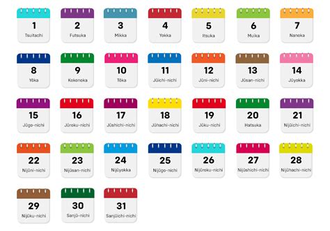 Dates, Days and Months in Japanese Language with Calendar Template