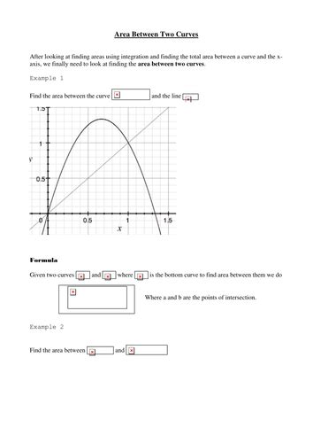 Areas between Curves | Teaching Resources