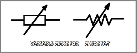 All About Resistors: RESISTOR CIRCUIT SYMBOLS