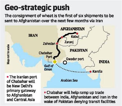 Chabahar Port And Its Benefits For India | Legacy IAS Academy