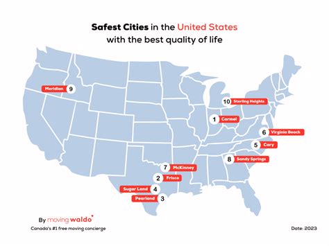 Safest Cities In Us 2025 - Aliza Korney