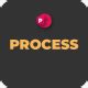 Business Process Animated Infographics, Presentation Templates | GraphicRiver