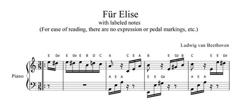 Fur Elise Roblox Piano Sheet Music