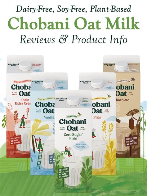 Chobani Oat Milk Drinks Review & Info (Dairy-Free, Vegan)