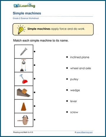 Simple Machines Worksheets | K5 Learning