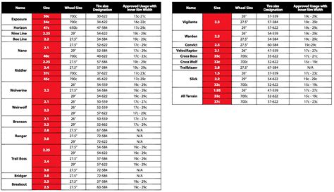 Rim Width Chart | amulette