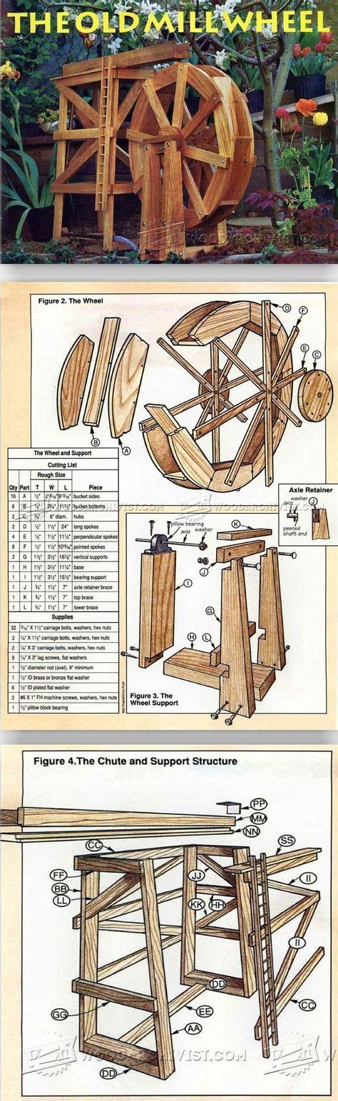 340 Water wheels ideas | water wheel, water mill, windmill water