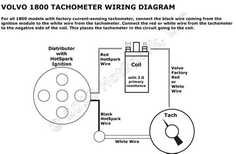 Volvo 1800 Tachometer Wiring Diagram with HotSpark Ignition Electronic Ignition Conversion Kit