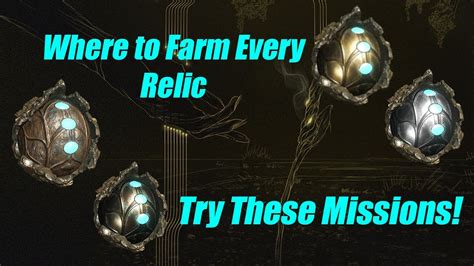 The Best Places to Farm Every Relic in Warframe | From Lith to Axi ...