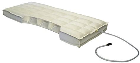 Replacement Air Chambers Compatible with Sleep Number or Select Comfort Bed - mattress.news