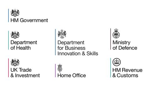 The Welsh Economy VIII: The Public & Social Sectors – State of Wales