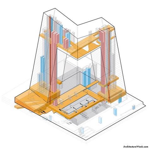 Rem Koolhaas CCTV Building #architecture #Koolhaas #OMA #Rem Pinned by ...