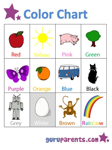 Teaching Colors | guruparents