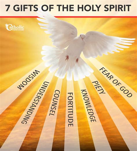 7 Gifts From The Holy Spirit | Set The Intention | Pinterest ...