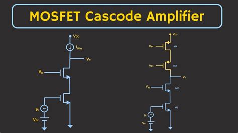 Design Of Cascode Amplifier