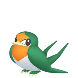 Taillow sprites gallery | Pokémon Database